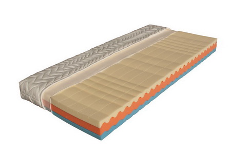 Sedmiz�nov� matrace DELTA