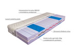 Matrace Lila - komfortní sedmizónová matrace